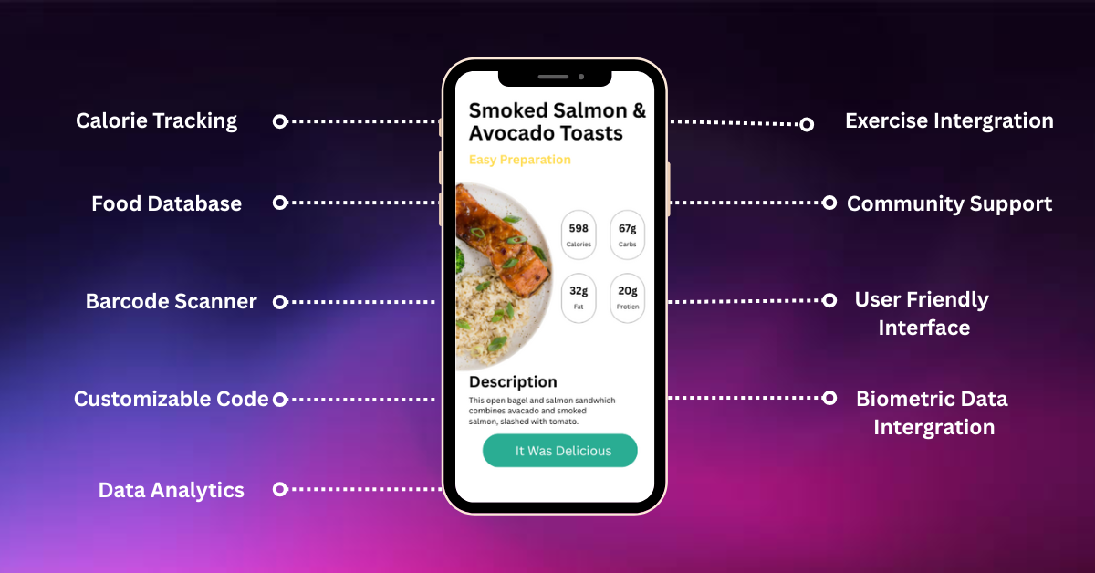 app features