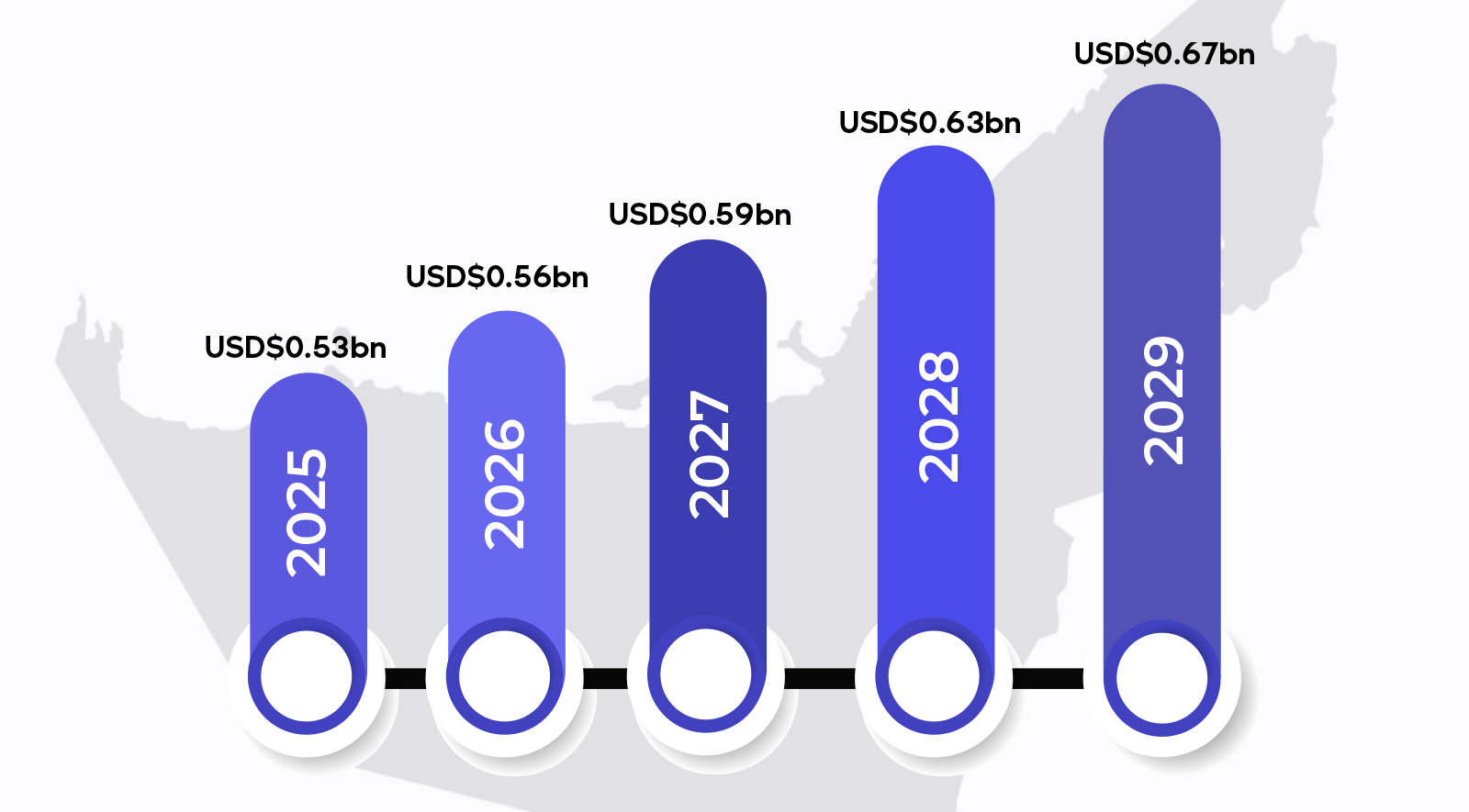 Dubai App Market